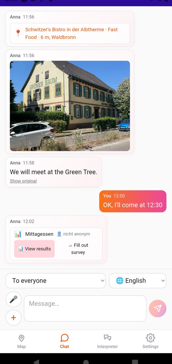 Same Telovo chat in English: „We will meet at the Green Tree